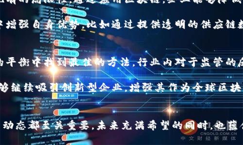   纽约州区块链最新动态，你了解了吗？ /   
 guanjianci 纽约州, 区块链, 最新消息, 加密货币 /guanjianci 

引言：为何关注纽约州的区块链发展？
区块链技术在近年来迅速崛起，成为全球数字经济的重要组成部分。而纽约州，作为美国的金融中心之一，自然在这一领域承担着举足轻重的角色。无论是在金融技术创新、农业、医疗及供应链管理方面，区块链都展现出了巨大的潜力。随着技术进步和政策改变，纽约州的区块链生态系统也在不断演变，吸引了许多投资者和创业公司的目光。

1. 纽约州区块链政策框架
纽约州的区块链政策逐渐成熟，州政府意识到这一技术的重要性，开始出台了一系列法规来促进其发展。纽约金融服务部（NYDFS）是主要的监管机构之一，负责监督加密货币和区块链相关业务。通过设立“BitLicense”制度，纽约州希望能在保障消费者的同时，为合法运营的区块链企业提供一个合规的商业环境。

此外，州长在多个场合强调了推动区块链技术的必要性，包括它对本地经济的促进作用。这些政策逐渐形成一个相对宽松的环境，吸引越来越多的创业公司在这里落地生根。

2. 纽约州的区块链应用实例
区块链技术的潜力不仅限于加密货币，它还可以应用于各个行业。在纽约州，有多个行业已开始尝试将区块链技术融入业务流程。

h4金融服务/h4
金融服务业是最早接受区块链技术的行业之一，许多大型金融机构在纽约设立了专门的区块链研究团队。例如，摩根大通和花旗银行都在探索如何利用区块链技术来提高支付效率、降低交易成本。此外，区块链技术还可以风险管理、提高透明度。

h4供应链管理/h4
在供应链管理方面，区块链技术可以提供透明的货物追踪能力，确保每一个环节的安全和可靠。许多食品和药品供应商在纽约州开始应用区块链技术，以便在发生质量问题时快速追溯到源头。这种应用不仅提高了消费者的安全感，也增强了企业的公信力。

h4医疗健康/h4
医疗领域同样在探索区块链技术的应用。通过区块链，医疗机构可以更好地管理患者数据，确保数据的安全性和隐私性。据报道，几家纽约州的医院已经开始尝试将患者记录上链，期望以此减少数据泄露的风险，并提高数据的可访问性。

3. 新兴创业公司和区块链项目
纽约州成为了众多区块链创业公司的温床，许多初创企业在这里革新传统行业。比如，有一家公司专注于建设一个去中心化的社交平台，该平台利用区块链技术保护用户隐私，让用户能够控制自己的数据。此外，还有企业致力于区块链游戏开发，将区块链与游戏结合，创造新的娱乐方式。

这些新兴的区块链项目不仅吸引了投资，更推动了技术的进步。有一些风投公司专门关注区块链领域，透过定期的区块链创业大会，促进投资者与创业者的交流。

4. 教育与社区的角色
区块链的快速发展也推动了对专业人才的需求。许多高校和培训机构开始提供区块链相关课程，吸引学子投身这一富有前景的领域。同时，纽约州内不断涌现的区块链社区为行业内的从业者搭建了一个交流平台，使得大家能够相互学习和分享心得。

例如，纽约市就有多个聚焦于区块链的 Meetup 组织和研讨会，吸引了众多技术爱好者参与。这些活动不仅促进了知识的传播，也加强了行业间的联系。

5. 未来展望
尽管纽约州的区块链生态系统已经在不断发展，但未来仍旧充满挑战。技术的进一步成熟、政策的持续完善，以及市场需求的不断变化，都会影响区块链在纽约的发展轨迹。业内专家普遍认为，随着全球对区块链的关注度提升，纽约州有望在这一领域继续引领风骚。

区块链不仅是一个技术趋势，更是一场商业革命。纽约州的企业和创业者必须敏锐捕捉市场变化，紧跟潮流，以便在激烈的竞争中脱颖而出。'

相关问题讨论

h4问题1：纽约州区块链技术的实施对于中小企业有什么影响？/h4
随着区块链技术在纽约州不断深入，中小企业也发现了其带来的机遇。中小企业在资金、资源和技术上相对不足，而区块链能够帮助它们克服一些现有的局限性。通过应用区块链，企业能够降低交易成本，提高支付效率，获得更高的透明度和安全性。

例如，一些中小企业通过区块链实现了财务交易的自动化，极大地减轻了传统手动处理带来的错误和成本。此外，区块链还能帮助中小企业在竞争中增强自身优势，比如通过提供透明的供应链数据来提高消费者的信任度。

h4问题2：如何看待纽约州未来的区块链监管政策？/h4
未来，纽约州的区块链监管政策可能会继续演进，以适应技术发展的需求。随着区块链技术的不断创新，政府会在确保消费者安全和促进行业发展的平衡中找到最佳的方法。行业内对于监管的反馈和建议也将推动政策的。

总体来说，政策制定者需要保持对行业趋势的敏锐，并与产业参与者进行频繁的对话，以便及时回应市场变化和创新需求。通过这种方式，纽约州能够继续吸引创新型企业，增强其作为全球区块链技术领导者的地位。

总结
从政策支持到市场需求，从技术落地到人才培养，纽约州的区块链发展正在加速前进。无论你是普通民众、企业主，还是投资者，了解这一领域的最新动态都至关重要。未来充满希望的同时，也蕴含着挑战。让我们继续关注这项引领时尚的技术，期待它在不久的将来为我们带来更多的惊喜和改变。