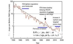 同花顺区块链最新消息：你不能错过的投资机会