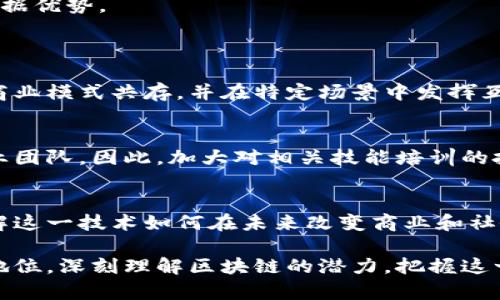   麦肯锡区块链最新分析：未来将如何影响商业及技术？ / 
 guanjianci 麦肯锡, 区块链, 最新分析, 商业影响 /guanjianci 

引言：区块链的崛起与麦肯锡的洞察
近年来，区块链技术如火如荼，正在全球范围内重塑各行各业。从金融服务到供应链管理，再到医疗健康，区块链技术以其去中心化、安全透明的特性吸引了越来越多的关注。作为全球领先的管理顾问公司，麦肯锡发布了一系列关于区块链的研究与分析，深入探讨了这一技术的潜在应用和商业影响。

麦肯锡的区块链视角
麦肯锡的分析经常聚焦于区块链的商业潜力和技术挑战。他们指出，区块链不仅仅是一种新的技术工具，更是一个可能重塑传统商业模式的革命性力量。研究显示，区块链能够提高透明度、降低成本、提升效率，以及增强用户信任。这些特性在当今竞争激烈的市场环境中显得尤为重要。

区块链在商业中的应用
麦肯锡分析指出，区块链技术可以在多个行业中实现广泛的应用。以下是一些关键领域：

h41.金融服务/h4
金融服务业是区块链技术的早期采用者之一。通过去中心化的账本技术，区块链能够加快交易速度，降低跨境支付的费用。麦肯锡的研究发现，区块链可以显著改善清算与结算过程，节省金融机构每年数十亿美元的运营成本。

h42.供应链管理/h4
在供应链管理中，区块链技术能够提供全程可追溯性。通过记录每一个环节的信息，相关方能够实时查看产品的来源、运输状态和处理信息。麦肯锡指出，这种透明度有助于减少欺诈和损失，同时提升消费者对品牌的信任。

h43.医疗健康/h4
区块链在医疗健康领域的应用前景同样广阔。患者的健康记录可以在不同医疗机构之间安全共享，同时保护个体隐私。麦肯锡的分析明确表示，区块链可以降低医疗成本，提升诊疗效率，甚至改变药品供应链的管理方式。

h44.数字身份管理/h4
人们的数字身份正日益成为重要的资产，尤其在网络安全日益受到关注的今天。麦肯锡的调查显示，区块链可以帮助人们更加安全地管理和验证他们的身份信息。这种方法将减少身份盗用和欺诈的风险，也将使各种在线服务的验证过程更加高效。

区块链的技术挑战
尽管区块链的潜力巨大，但麦肯锡的分析同样强调了技术本身所面临的挑战。

h41.可扩展性/h4
目前，多数区块链网络的交易速度和处理能力仍然受到限制。在高交易量环境下，区块链可能会出现拥堵，导致交易延迟。麦肯锡认为，只有通过共识机制和引入更为高效的架构，才能解决这些问题。

h42.法规和合规性/h4
不同国家对区块链技术的监管政策存在显著差异，增加了企业的合规成本。麦肯锡建议，企业应积极跟踪相关法规的变化，确保其在区块链应用中的合规性，避免潜在的法律风险。

h43.用户接受度/h4
技术的成功不仅取决于其功能和便利性，同样需要用户的接受和信任。麦肯锡的研究表明，教育用户，让他们了解区块链技术的优势，将是推广和普及的关键因素。

区块链的未来展望
在未来十年内，区块链技术有可能在商业世界中发挥更为核心的作用。麦肯锡预测，随着技术的成熟和应用的深入，越来越多的企业将开始采用区块链来他们的运营模式。

h41.行业合作与生态系统建设/h4
麦肯锡强调，行业内的合作与生态系统的建设将是推动区块链应用的重要因素。通过多方合作，不同企业可以共享资源与信息，从而充分发挥区块链技术的潜力。

h42.创新驱动的商业模式/h4
区块链将催生出新的商业模式，企业必须敏捷适应市场变化。麦肯锡建议，持续的创新与灵活的战略将帮助企业在这个新兴领域占据优势。

可能相关的问题
h41.区块链技术是否会完全取代传统的商业模式？/h4
麦肯锡的分析认为，尽管区块链技术具备重塑商业模式的潜力，但并不意味着它会完全取代传统模式。相反，区块链可能会与传统商业模式共存，并在特定场景中发挥互补作用。企业应考虑如何将区块链与现有流程整合，从而实现二者的最佳结合。

h42.麦肯锡如何看待未来的区块链人才需求？/h4
随着区块链技术的发展，对专业人才的需求也在逐步上升。麦肯锡认为，企业需要投资于人力资本，培养能够驾驭区块链技术的专业团队。因此，加大对相关技能培训的投入，吸引和培养人才，将成为企业获得竞争优势的关键。

结语：把握区块链机遇，迎接未来挑战
区块链实质上是一把双刃剑，能为世界带来机遇的同时，也伴随着挑战。麦肯锡的最新分析为我们提供了深入的洞见，帮助我们理解这一技术如何在未来改变商业和社会。关键是，如何在快速变化的环境中抓住机遇，同时有效应对挑战。只有这样，企业才能在这一技术革命中立于不败之地。

在这个瞬息万变的技术时代，每个企业都应该积极拥抱变化，更新思维。这不仅关系到企业的生存，也关乎到他们在未来市场中的地位。深刻理解区块链的潜力，把握这一波科技浪潮，企业将能更好地迎接未来的挑战。