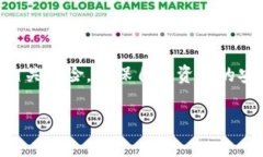 在加密货币的世界中，Tokenim和TRC20是两个不容忽