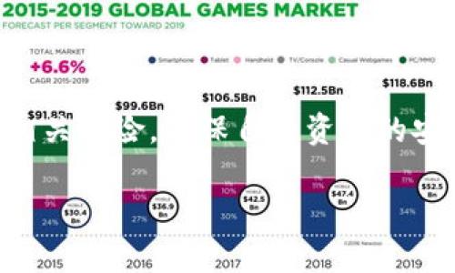 在加密货币的世界中，Tokenim和TRC20是两个不容忽视的概念。Tokenim是一个相对较新的项目，而TRC20则是基于波场（Tron）区块链上的一种代币标准。尽管Tokenim的发行可能与多种区块链网络相关，但很多用户对它是否能够转化为TRC20 tokens存有疑问。以下是对这个问题的详细探讨。

什么是Tokenim？
Tokenim是一个具有一定创新意义的加密项目，其目标在于提供更加灵活和高效的金融服务。Tokenim的核心理念在于提高交易的透明度和安全性，同时也为用户提供多种金融工具供选择。Tokenim通常可以部署在不同的区块链网络中，例如以太坊（Ethereum）或波场（Tron）等，这就导致了很多用户对其跨链转账的关注。

什么是TRC20？
TRC20是基于TRON区块链的代币标准，类似于以太坊的ERC20标准。TRC20代币采用智能合约技术，使得开发者能够在波场区块链上创建和发行自己的代币。这种标准的优势在于它允许更高的交易速度和更低的成本，吸引了众多开发者和投资者的关注。

Tokenim能否转为TRC20？
要确定Tokenim是否能够转为TRC20 tokens，需要考虑几个关键因素：
ul
  listrongTokenim的发行协议。/strong如果Tokenim是基于波场区块链发行的，那么它与TRC20标准相兼容，这样就可以直接转换。然而，如果Tokenim是基于其他区块链平台（如以太坊），则需要使用特定的桥接服务或工具，才能进行跨链转换。/li
  listrong有关转换的技术支持。/strong用户的币种转换是否能够成功，取决于所使用的平台或服务的技术能力。有一些项目提供了自动化跨链转账工具，使用户可以方便地将代币在不同区块链之间转移。/li
  listrong市场需求和流动性。/strong如果Tokenim的流动性较低，可能会限制其在TRC20上的使用。反之，市场需求旺盛的Tokenim更容易实现转换和流通。/li
/ul

如何进行Tokenim与TRC20之间的转换？
若Tokenim能够转换为TRC20，用户应该如何进行呢？以下是一些建议的步骤：
ol
  listrong确认Tokenim的源区块链。/strong首先，用户需要确认所持有的Tokenim在何种区块链上发行。这将直接决定其转换方式。/li
  listrong寻找合适的跨链桥。/strong利用一些去中心化金融（DeFi）平台，用户可以找到支持Tokenim至TRC20转换的跨链桥。/li
  listrong进行转换交易。/strong按照平台的指引，将Tokenim发送至指定地址，之后获取相应的TRC20代币。请务必保持警惕，确保交易的安全性。/li
/ol

可能的问题
h41. Tokenim的发行方式会影响转换吗？/h4
是的，Tokenim的发行方式对是否能够转换为TRC20有显著影响。如果Tokenim是在不支持TRC20标准的区块链上发行，用户将遇到转移上的限制。这时，用户可能需要寻求中介平台或去中心化交易所的帮助来实现跨链转账。

h42. 转换过程中的安全隐患有哪些？/h4
在进行代币转换时，用户需要警惕以下安全隐患：
ul
  listrong钓鱼攻击：/strong用户需确保访问的转换平台是官方或信誉良好的。不法分子常常设立假网站以窃取用户信息和资金。/li
  listrong智能合约漏洞：/strong某些跨链桥的智能合约可能存在安全漏洞，在未审计的情况下进行操作存在风险。/li
  listrong价格波动：/strong在交易过程中，价格可能会发生较大波动，导致用户的资金损失。选择在市场相对稳定的时段进行交易，可以降低此类风险。/li
/ul

总结
总体而言，Tokenim是否能够转为TRC20取决于其发行协议和技术支持。在跨链交易日益普及的今天，寻找合适的平台和工具将是用户的首要目标。同时，了解相关风险，确保自身资金的安全，是每一个加密货币投资者需要时刻重视的事情。希望本文能够帮助到对Tokenim与TRC20转换感兴趣的用户，让大家在加密货币的世界中更加游刃有余。 

以上是关于Tokenim是否能转为TRC20的详细分析与探讨，希望能为你提供有价值的信息！