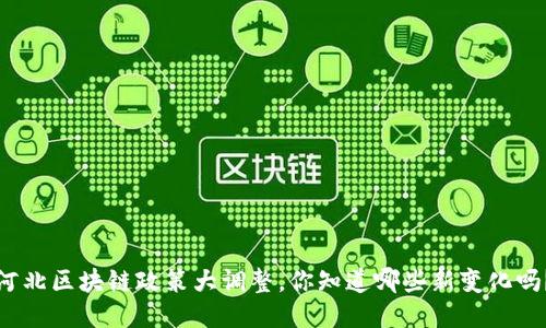 河北区块链政策大调整，你知道哪些新变化吗？