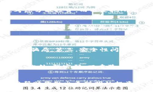   最新区块链币种价格大揭秘，你的钱包准备好了吗？ / 
 guanjianci 区块链,币种,价格,投资 /guanjianci 

引言：什么是区块链和币种？
在这个信息科技飞速发展的时代，区块链技术如雨后春笋般崛起，随之而来的各种加密货币（也称为“币种”）更是引发了广泛的关注与讨论。你可能听说过比特币、以太坊、波卡、卡尔达诺等令人兴奋的币种，但对它们的价格、用途甚至背后的技术，你又了解多少呢？

一、区块链的基础知识
简单来说，区块链是一种去中心化的数字账本技术。它的独特之处在于，数据以“区块”的形式存储，并通过“链”的方式串联，每个区块都包含一部分交易记录。一旦数据被写入区块，就无法更改或删除，这保证了交易的透明性和安全性。

二、币种的分类与特点
币种可以分为多种类型，包括但不限于：strong支付币/strong, strong平台币/strong, strong稳定币/strong 和 strong隐私币/strong。/strong支付币如比特币，一开始就是为了取代传统的法币。平台币如以太坊，则为用户提供了一个全面的开发平台，用于构建智能合约和去中心化应用（DApp）。稳定币则通过锚定其他资产（如美元）来减少价格波动，而隐私币则重视用户的匿名性。

三、近期币种价格走势分析
过去几个月，加密货币市场经历了一轮又一轮的价格波动。以比特币为例，近年来其价格最大涨幅已经超过了千倍，但随之而来的也有剧烈的调整与下跌。根据CoinMarketCap的数据显示，当前比特币的价格在$20,000至$25,000之间波动。而其他诸如以太坊则在$1,500到$2,000之间。

四、影响币种价格的因素
币种价格受多种因素影响，首先是市场供需关系。正如任何商品一样，币种的价格在很大程度上取决于买卖双方的活跃度。此外，政策与法规的变化以及市场情绪也对价格产生重要影响。当新闻报道某个国家将全面禁止加密货币交易时，市场可能会出现恐慌性抛售；而当你像以太坊那样成功升级其网络，可能会刺激投资者的购买欲望。

五、如何获取最新币种价格？
想要实时跟踪币种价格，你可以借助多种工具与平台，例如CoinMarketCap、CoinGecko 和 Binance等。这些平台提供了详细的币种信息与实时价格。只需简单地通过手机APP或网站，便可轻松获得各大币种的市场行情，使你的投资决策更加明智。

六、投资加密货币的技巧与陷阱
在投资加密货币之前，了解市场的波动是至关重要的。有几个小技巧可以帮助你避免一些常见的陷阱。首先，你要做到的是充分的调研，了解所投资币种的背景、技术以及团队。然后，考虑分散投资，而不是把所有的资金投入一种币种。最后，绝对不要让情绪主导你的投资决策，设定止损点是一个明智的选择，可以帮助你控制风险。

七、未来的币种价格走势预测
对于加密货币的未来价格预测，专家的观点各不相同。一些乐观的分析师认为，加密货币的普及将使整个市场不断上涨，而另一些则警告说，其极端的波动性以及潜在的监管挑战，可能会导致市场出现更多的下行风险。然而，随着越来越多的大型机构进入这一市场，许多人认为，未来的币种将更加主流，价格亦将向上攀升。

可能的相关问题
h4问题一：投资加密货币有哪些风险？/h4
尽管加密货币投资潜力巨大，但风险同样不小。首先是市场波动性极大，价格可能在短时间内剧烈波动，这使得投资者可能损失惨重。此外，加密货币市场相对缺乏监管，很多项目可能是骗局。第三，安全性问题同样严峻，比如盗窃和黑客攻击对用户资金的威胁。因此，在投资之前，深入了解每个币种、技术，以及选择可靠的交易平台是必要的。

h4问题二：如何安全存储加密货币？/h4
存储加密货币的安全性至关重要，用户常用的方法包括热钱包和冷钱包。热钱包在线上，使用方便，但相对风险较高，适合短期交易。而冷钱包则是离线存储，安全性更高，适合长期持有。此外，强密码、双重验证以及定期备份都是确保资产安全的重要措施。

总结
区块链与加密货币的发展正以无法想象的速度改变我们的金融环境。尽管市场波动性大、风险不小，但为了抓住这个新兴科技带来的机遇，了解币种的价格走势及其背后的技术，能够帮助你做出更聪明的投资决策。希望这篇详细的介绍能为你的投资之旅提供一些启发与帮助。
