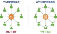 Tokenim官方：解锁区块链的无限可能，如何利用