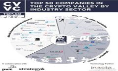   Tokenim上可以交易瑞波币吗？ /  guanjianci Tokenim