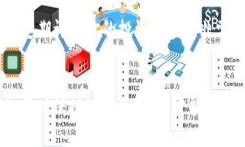 区块链什么币种最好？一起来聊聊你的投资选择吧！

区块链, 虚拟币, 投资选择, 加密货币/guanjianci

引言
区块链技术近年来如火如荼，吸引了越来越多的投资者和创业者。无论是对技术的热爱，还是出于资金的增值，大家都在寻找最具潜力的币种。但是，区块链的世界千变万化，众多币种让人眼花缭乱。如何选择最好的币种成了许多人关注的焦点。这篇文章将深入探讨现在市场上比较受欢迎的币种，帮助你理清思路，做出明智的投资决策。

了解区块链和加密货币
区块链是一种分布式账本技术，因其去中心化的特性，正在改变很多领域，包括金融、供应链、医疗等。而加密货币正是建立在这一技术基础之上的数字货币。它们通过加密算法确保交易的安全性，通常不受政府机构的管控。随着比特币的问世，随之而来的是成千上万种其他数字货币，各自拥有不同的应用、特点和风险。

比特币 BTC - 这个老大哥依然值得关注
比特币（Bitcoin, BTC）无疑是加密货币市场的“哥伦布”，打开了一个全新的世界。作为市值最高的数字货币，比特币不仅是一种支付手段，更被视为一种“数字黄金”。比特币的总量被限制在2100万枚，这种稀缺性造就了它的价值。在货币贬值和通货膨胀的背景下，越来越多的人选择将比特币作为保值的手段。尽管波动较大，但比特币依然被很多人视为长线投资的首选。

以太坊 ETH - 不仅仅是币，更是平台
以太坊（Ethereum, ETH）是一个开源的区块链平台，不仅支持加密货币交易，还允许开发者在其上构建智能合约和去中心化应用（DApp）。以太坊的通货量并不像比特币那样固定，且其技术不断创新，最近的ETH 2.0升级向更多用户承诺更高的效率与安全性。以太坊的灵活性让它在众多应用场景中表现出色，其潜力远超单一的币种，因此许多投资者也非常关注这个平台的币种。

波卡 DOT - 打破跨链壁垒的关键
波卡（Polkadot, DOT）是一个新兴的区块链平台，致力于实现不同区块链之间的互操作性。它的设计使得不同的区块链可以相互交换信息和资产，从而创建一个更加开放的生态系统。波卡因其独特的技术架构受到了许多投资者的青睐。如果未来区块链互联互通的趋势继续发展，波卡的价值将十分可观。

山寨币的崛起与选择
除了比特币和以太坊，还有许多被称为“山寨币”的其他数字货币。在这些币种中，一些具有很高的增长潜力，比如链链接（Chainlink）, 瑞波币（XRP）等。但需要注意的是，山寨币的波动性通常比主流币种更大，投资风险也相应增加。因此，作为投资者，除了关注币种本身的技术优势，还需要考虑市场的走势和整体的投资环境。

如何选择最佳的投资币种？
选择最合适的币种并不是一件简单的事，投资者需要在多个因素之间做出权衡。以下是一些选择币种时应考虑的要素：
ul
    listrong项目团队与背景：/strong了解币种背后的团队、技术实力以及愿景。一个有实力和经验的团队能大大增加项目成功的概率。/li
    listrong技术与应用场景：/strong币种的技术架构是否具备创新性？它能应用在哪些实际场景中？/li
    listrong市场需求：/strong相关币种的需求是否持续增长？它解决了什么样的问题？/li
    listrong社区支持：/strong一个活跃的社区往往是项目成功的重要因素。社区的支持能为币种的宣传与推广提供动力。/li
/ul

常见问题解答

问题1：我该如何开始投资加密货币？
投资加密货币的第一步是选择一个安全可靠的交易所进行注册。注册后，你可以通过多种方式存入资金，例如银行转账、信用卡等。一旦你的账户获得资金，你就可以开始购买你感兴趣的币种。在购买之前，确保你详细了解所选币种的基本情况，比如市场表现、技术背景等，这些信息能帮助你做出更明智的决定。此外，投资加密货币的风险很高，因此建议只投入你能够承受的资金，并分散投资以降低风险。

问题2：如何有效管理我的加密货币投资组合？
管理加密货币投资组合需要一套合理的策略。首先，要保持投资多样化，不要将所有资金都投入到一个币种中。通过组合不同类型的币种，你可以在市场波动中保持相对稳定的收益。此外，定期评估你的投资组合是非常重要的，根据市场动态及时调整你的投资方向。最后，要设定明确的投资目标，无论是长期持有还是短期交易，清晰的目标能帮助你更好地管理投资情绪和策略。

总结
在探讨“区块链什么币种最好”这一问题时，不能忽视的是真正适合你的投资策略与风险偏好。在选择币种时，深入的研究和持续的观察将确实影响投资的成败。因此，尽早行动，勇敢尝试，同时保持理性的态度，才能在这个充满机遇的领域中找到属于自己的那份收益。那么，赶快去了解一下那些你感兴趣的币种，开始你的投资之旅吧！
