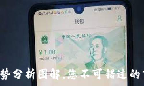   
最新区块链走势分析图解，您不可错过的市场趋势揭秘！