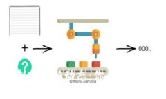 区块链标准制定最新动态：你不可不知的行业趋