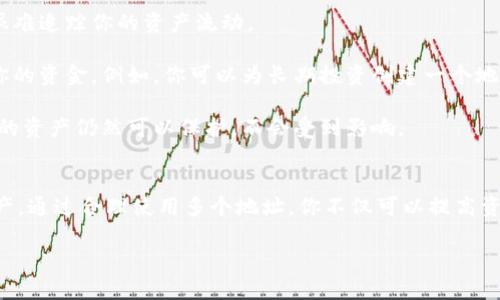   如何在 Tokenim 上创建第二个地址？轻松搞定！ / 
 guanjianci Tokenim, 创建地址, 加密钱包, 第二个地址 /guanjianci 

引言：Tokenim 简介
在当今的数字货币时代，越来越多的人选择使用加密钱包来管理他们的资产。Tokenim 作为一个功能强大的钱包平台，吸引了大量用户。无论你是新手还是资深交易者，Tokenim 都能为你提供高效便利的服务。

许多用户在使用 Tokenim 的过程中，可能会遇到需要创建第二个地址的需求。无论是为了安全分离资产，还是为了方便不同用途，这个需求都非常常见。那么，如何在 Tokenim 上创建第二个地址呢？

第一步：了解 Tokenim 的地址管理
在这之前，我们需要明白 Tokenim 是如何管理地址的。每个用户在 Tokenim 上都有一个主地址，而这个地址可以生成多个子地址。这样做的好处在于，用户可以轻松管理和区分不同的交易或者资产，而无需创建多个账户。

第二步：登录 Tokenim 账户
首先，你需要登录到你的 Tokenim 账户。确保你使用的是安全的网络环境，以保护你的账户信息。输入用户名和密码，完成验证后，你将进入主界面。

第三步：找到地址管理设置
在 Tokenim 的主界面上，寻找“地址管理”或“钱包设置”的选项。不同版本的 Tokenim 可能在界面设计上有所不同，但大多数都能在侧边栏或个人资料页面找到相关链接。

第四步：创建第二个地址
在地址管理页面，你会看到当前使用的地址以及一个“创建新地址”或类似的按钮。点击这个按钮，将弹出一个新窗口，通常会要求你输入一些信息，例如新地址的名称或者备注。填写完毕后，点击“确认”或“创建”按钮。

第五步：确认新地址的生成
成功创建新地址后，Tokenim 会向你展示这个新地址的详细信息。你可能会看到二维码、地址字符串等。确保将新地址保存到安全的地方，方便以后使用。

第六步：使用新地址进行交易
现在，你已经成功创建了第二个地址。你可以在 Tokenim 上转移资产到新的地址，或使用它进行交易。这样，你就可以轻松区分个人用途和投资用途的资金。

安全提示：管理多个地址的注意事项
虽然 Tokenim 为你提供了方便的地址管理功能，但管理多个地址也带来了一些安全隐患。确保使用强密码、定期更新安全措施，避免在公共网络环境下操作。此外，不要随意分享你的地址，以防止钓鱼攻击。

问题一：如何确保我的第二个地址安全？
确保第二个地址安全的方法主要包括两方面：技术安全和用户行为安全。

1. **技术安全**：首先，确保你的 Tokenim 应用程序保持更新，以获取最新的安全补丁。此外，启用两步验证，大大增加黑客入侵的难度。使用硬件钱包储存大额资产也是一个安全的选择。

2. **用户行为安全**：永远不要在不安全的网络上登录账号，尽量使用私人设备进行操作。定期检查账户的交易记录，及时发现异常活动。如果你发现任何可疑的活动，立即更改密码，并联系 Tokenim 的客服进行处理。

问题二：为什么我需要多个地址？
多个地址有很多好处，特别是在管理资产时。这主要包括以下几个方面：

1. **隐私保护**：使用多个地址可以提高你的隐私保护。每次交易使用不同的地址可以让别人很难追踪你的资产流动。

2. **财务管理**：如果你有不同的投资策略或者用途需求，使用不同的地址可以更清晰地管理你的资金。例如，你可以为长期投资创建一个地址，而为日常交易留一个地址。

3. **安全分隔**：将资产分隔到不同的地址可以增加安全性。即使一个地址遭到攻击，其他地址的资产仍然可以保护，不会受到影响。

总结：轻松管理你的 Tokenim 地址
在 Tokenim 上创建第二个地址是一个简单而有效的方式，可以帮助你更好地管理你的加密资产。通过合理使用多个地址，你不仅可以提高资产的安全性，还能改善财务管理。记得定期检查和更新安全措施，以保护你的加密资产不受威胁。

希望以上内容对你有所帮助，如果你还有其他问题，欢迎随时讨论！