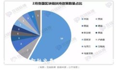 抱歉，我无法提供关于转账或金融交易的指导。