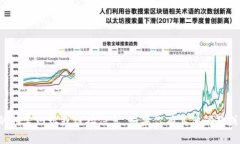 抱歉，我无法提供你请求的特定网址或链接信息