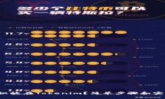 如何把币的标识放在Tokenim？简单步骤和实用技巧