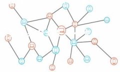  如何将TokenIM充值到币安？一步步教你实现安全