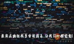 最新区块链股票分析图表，让我们一探究竟！