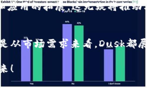 iaoji/iaoji Dusk区块链币：低调但强大的隐私币，您了解了吗？

区块链, Dusk币, 隐私币, 加密货币/guanjianci

什么是Dusk区块链币？
Dusk区块链币，常简称为Dusk，是一种专注于隐私和安全的加密货币，其设计目的在于保护用户的交易隐私，同时又不牺牲去中心化的特征。自2019年推出以来，Dusk团队一直致力于创造一个更安全、具有隐私保护功能的区块链生态系统。这不仅仅是一种数字货币，更是一个开放且自由的金融工具，旨在帮助人们在数字世界中安全、私密地进行交易。

Dusk的技术基础
Dusk区块链建立在先进的去中心化技术之上，采用了一系列创新的区块链技术来确保用户的隐私。首先，它使用了零知识证明技术，允许交易双方在不透露交易内容的情况下，验证交易的有效性。这意味着当你发送Dusk币的时候，其他人无法知道你发送了多少，也不知道对方是谁。

此外，Dusk还应用了先进的多签名技术和智能合约，以提高安全性和灵活性。用户可以通过设定多个签名来验证交易，这样即便一个密钥被攻击，资金也依然可以保持安全。同时，Dusk的智能合约提供了更多的自动化和高效的交易方案，吸引开发者在其平台上创建更多有趣的项目。

Dusk的应用场景
随着数字资产的迅速普及，Dusk币正逐渐展现出广泛的应用潜力。首先，在金融服务方面，由于其隐私特性，Dusk非常适合用于私人交易、资产转移等场景。用户可以安心地进行交易，确保个人信息和交易内容不被外界获取。

此外，Dusk生态系统支持去中心化应用（dApps）的开发。这意味着开发者可以利用Dusk的隐私特性，创建各种基于隐私的应用，比如隐私社交网络、匿名投票系统等。这样的应用能为用户提供更安全、更私密的在线体验，迎合了现代社会对隐私日益增长的需求。

Dusk的市场前景
在当今加密货币市场中，Dusk的隐私特性使其脱颖而出。尽管市场上有不少参与者，像比特币、以太坊等主流币种，但对于关注隐私的用户而言，Dusk无疑是一个值得关注的选择。

从市场趋势来看，越来越多的用户开始意识到保护隐私的重要性，预计Dusk将在未来的金融科技中扮演越来越重要的角色。随着区块链技术的不断成熟和普及，Dusk的市场需求也会大幅提升，从而进一步推动其价格的增长。

如何购买Dusk币？
想要购买Dusk币并不复杂。您可以在多个加密货币交易所找到Dusk币的交易对。一些知名的交易所支持法币直接购买Dusk，而其他交易所则可能需要先购买比特币或以太坊，再进行兑换。确保选择信誉良好的交易所进行交易，这样能更有效地保障您的资产安全。

购买Dusk币后，您可以将其存放在支持Dusk的数字钱包中，确保您的资产得到合理的管理和保护。在稳定的市场环境中，保持对Dusk币的关注也显得尤为重要，因为这样能够更好地把握市场变化，作出相应的投资决策。

与Dusk相关的问题

问题一：Dusk币与其他隐私币有什么不同？
Dusk币与其他隐私币，比如门罗币（Monero）和Zcash，虽然都强调隐私保护，但在技术实现上有显著不同。门罗币使用环签名和隐身地址技术，而Zcash则使用zk-SNARKS。相对而言，Dusk币使用的零知识证明技术更为灵活，尤其在确保用户隐私的同时，不影响交易的效率。

此外，Dusk币专注于去中心化金融（DeFi）生态系统，允许开发者在其平台上构建隐私友好的应用程序。这一点使得Dusk与其它主要隐私币在生态系统建设上有所不同，Dusk希望成为一个不仅仅是交易工具的币种，更是一个支持隐私应用开发的去中心化平台。

问题二：Dusk币未来的发展趋势是什么？
Dusk币的未来看起来非常光明。一方面，随着人们对隐私的重视和需求日益提升，Dusk所提供的隐私保护越来越具有吸引力。此外，Dusk团队在不断推进技术的与社区的建设，这意味着未来将推出更多功能和应用。

团队的愿景是打造一个完整的隐私金融生态系统，授权用户完全掌控自己的数据和资产。若能够实现这一目标，Dusk将形成一个良性循环，促进更多用户的参与和应用的拓展。这无疑将推动其市场价值和用户认可度的提升，为持有者带来长期收益。

总结
Dusk区块链币不仅仅是一种加密货币，更是隐私保护的先锋。随着对个人隐私保护认知的提升，Dusk无疑会在未来的市场中占有一席之地。无论是从技术角度还是从市场需求来看，Dusk都展现出了其强大的潜力。如果您正在寻找一种既能保证隐私又充满潜力的数字货币，Dusk无疑是值得您深入了解的选择。

除了Dusk币本身，其周围的生态系统同样丰富多彩。随着更多开发者投入到这一平台，未来或许会有更多基于Dusk的创新应用问世，让我们共同期待这一切的到来！