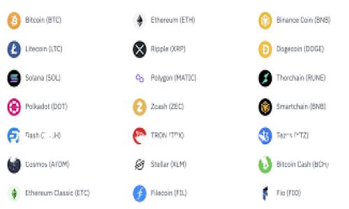    区块链落地最新政策解读：你必须知道的趋势与机遇  /   
 guanjianci  区块链, 政策解读, 技术趋势, 行业机遇  /guanjianci 

引言：走进区块链的新时代

当今社会，技术以令人瞩目的速度发展，尤其是区块链技术。它不仅改变了金融行业的格局，还在医疗、供应链、物流等多个领域崭露头角。伴随着区块链的广泛应用，各国陆续出台政策，以推动这一技术的健康与可持续发展。本文将深入探讨最新的区块链落地政策，帮助你了解其对行业的深远影响和新的商业机会。

区块链发展背景

区块链，作为一种分布式账本技术，最初被应用于比特币的交易中。其透明性、不可篡改性以及去中心化的特征吸引了越来越多的行业参与者。随着加密货币的崛起及其背后的技术被认可，各国政府也开始认真考虑如何合理监管这一新兴领域，以防范风险的同时实现技术创新。

最新政策概述

最近，各国相继出台了一系列旨在促进区块链发展的政策。以下是几个关键点：

1. **监管框架的建立**：多个国家开始构建针对区块链及加密资产的完整监管框架，以确保市场的公正性与透明度。例如，某些国家明确区块链交易所需遵循的法律法规，旨在保护用户权益。

2. **技术研发支持**：一些政府推动区块链技术的研究与开发，提供资金支持和研发基地，鼓励高校与企业的合作，推动技术创新。

3. **示范区的设立**：部分地区设立了区块链示范区，鼓励相关企业在该区域内进行创新试点。通过实际应用案例，推动行业标准的建立及技术的升级。

4. **人才培养计划**：随着区块链技术的不断发展，行业对高技能人才的需求日益增加。多个国家推出培训计划，培养区块链开发及应用方面的专业人才。

政策的行业影响

这些政策对区块链行业产生了深远的影响。从一方面看，监管的实施增强了投资者的信心，减少了市场的不确定性；从另一方面看，技术研发和人才培养的加速，有助于行业长期健康发展。

例如，在某些国家，通过设立专门的区块链基金，政府为初创企业提供了融资渠道。这不仅促进了技术的快速迭代，也激励了市场上更多的创新尝试。

行业机会分析

随着新的政策逐步落地，区块链技术的应用场景日益丰富，企业和创业者面临着诸多商业机会：

1. **金融行业的革新**：区块链在金融领域的应用多种多样，包括支付结算、跨境交易及智能合约等。这些技术的实施可以显著降低交易成本，提高交易效率。

2. **供应链管理**：区块链技术能够提供透明的追踪系统，确保每笔交易都可以被验证。这在食品安全、药品管理等领域应用尤为重要。

3. **政务透明**：区块链技术在政务领域的应用可以提升透明度，减少腐败现象。例如，一些国家已经开始应用区块链来管理土地登记和投票系统。

4. **数字资产交易**：随着NFT（非同质化代币）等数字资产的兴起，相关的交易平台及交易机制的搭建，将成为新的商业模式。

相关问题探讨

问题一：区块链政策如何影响创业公司？

在新政策的影响下，创业公司可以在多个方面受益。首先，政策的支持使得资金的获得变得更加容易，让初创企业可以专注于技术研发而非资本运作。其次，监管的明确性提高了市场的透明度，降低了商业操作中的法律风险，让企业更敢于探索新的商业模式。

此外，政策推动下的人才培养计划，为创业公司提供了高技能的人才基础。例如，某些国家的高校已经开设区块链相关专业课程，直接为市场输送合格人才。创业公司通过引进这些人才，可以在技术上保持竞争优势。

问题二：政策落地后区块链技术的未来发展趋势如何？

未来，区块链技术的发展将更加注重以下几个方向：

1. **互操作性**：不同区块链之间的互通性将是关键。未来，通过改进技术架构，实现区块链之间的无缝连接，将是提升行业效率的重要一步。

2. **隐私保护**：随着对数据隐私的关注加剧，区块链技术将越来越注重安全性与隐私保护。新技术如零知识证明等，将在未来的应用中大显身手。

3. **绿色区块链**：面对环境法规的提高，区块链技术的发展将不可避免地向环保方向倾斜。开发更节能的共识机制将是行业的趋势。

4. **跨界融合**：区块链与人工智能、物联网等新兴技术的融合，将带来更广阔的应用前景。这种跨界结合，不仅能增强区块链的应用能力，也能为各行业带来新的商业模式。

结论：拥抱区块链时代的机遇

区块链技术及其相关政策的发展，正在为各行各业带来巨大的机遇。作为普通用户或行业从业者，我们有责任紧跟这股潮流，识别潜在的商业机会。在这个快速发展、变化不断的领域，保持敏感与适应性至关重要。无论是从政策影响、行业趋势，还是从创业机会的角度来看，区块链都在为我们打开一扇新世界的大门，让我们一起期待其未来的发展！