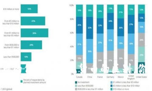 区块链币的价值与传统货币的区别，你了解吗？