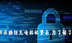 最新区块链充电桩配置表，您了解了吗？