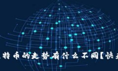 “区块链和比特币的走势有什么不同？快来了解