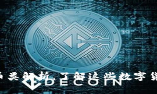 区块链项目中的币类解析，了解这些数字货币如何影响未来！