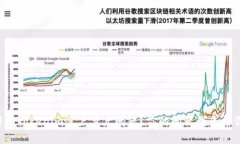 如何解决Tokenim帐户节点问题？你的问题我来帮你