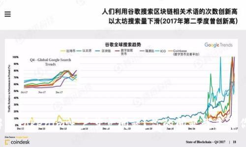 如何解决Tokenim帐户节点问题？你的问题我来帮你解答！