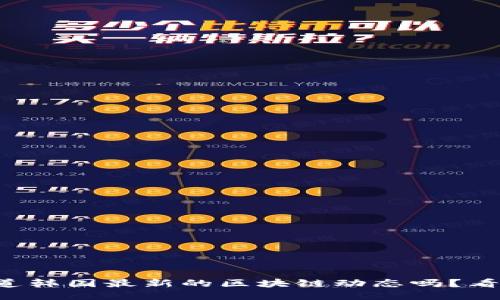 想知道韩国最新的区块链动态吗？看这里！