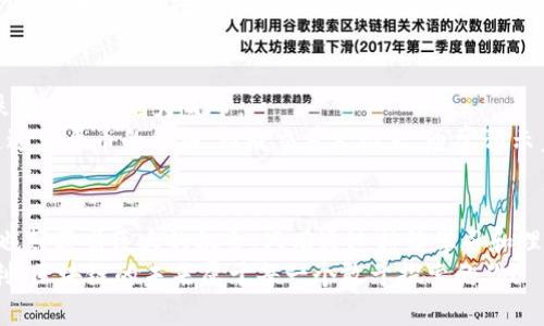   区块链炒币价格：如何判断今天的币值波动？ / 
 guanjianci 区块链, 炒币, 价格波动, 数字货币 /guanjianci 

导言
在数字经济日益蓬勃发展的今天，区块链技术和炒币这一概念越来越深入人心。每天都有大量交易发生，不少人想要通过炒币获取利润。可是，你有没有想过，如何判断今天的币值波动？这个问题并不简单，而本文将带你走进区块链的世界，帮助你更好地理解炒币的价格波动。

什么是区块链和炒币？
我们从最基本的概念入手。区块链是一种分布式账本技术，其特征是透明性、安全性和去中心化。简单来说，它允许不同参与者在没有中介的情况下安全地记录交易。因为其特点，区块链在金融、供应链管理等多个领域得到了广泛应用。
而炒币，即对各种数字货币进行投资和交易的过程，通常包括比特币（Bitcoin）、以太坊（Ethereum）、莱特币（Litecoin）等。这些数字货币的价格波动受到多种因素影响，并且由于市场情绪的变化十分敏感，引发了不少投资者的关注和参与。

如何观察炒币价格波动
了解炒币价格波动，首先需要掌握一些基本的分析工具和技巧。以下是几种常见的方法：

h4技术分析/h4
技术分析是一种通过统计数据分析市场趋势的方法。常见的工具包括趋势线、移动平均线、相对强弱指数（RSI）等。这些工具可以帮助你判断市场的短期走势。例如，如果某种币的价格突破了某个重要的均线，那么可能预示着上升趋势的开始。

h4基本面分析/h4
分析数字货币的基本面是另一个重要方法。基本面分析侧重于评估某种币的内在价值，比如项目团队、技术背景、行业应用等因素。如果一个项目背后有强大的技术支持和广泛的应用，通常会对其价格产生积极影响。

h4市场情绪/h4
市场情绪对炒币价格波动也起着重要作用。可以通过社交媒体、投资论坛、新闻报道等渠道对投资者情绪进行观察。当数字货币市场进入恐慌阶段，价格往往会大幅下跌；而当投资者信心上涨时，价格则可能飙升。

价格波动的主要因素
炒币价格的波动不仅是市场交易的产物，还有许多外部因素影响。以下是一些关键因素：

h4供需关系/h4
供需关系是决定价格的基本规律。当某种币的需求大于供给时，价格通常会上涨；反之，则会下跌。尤其是在某个货币被广泛接受后，其需求飞涨，价格短期内可能翻倍。

h4政策因素/h4
各国政府对数字货币的态度也会影响价格。例如，中国对加密货币的禁令曾导致比特币价格大幅下跌。相反，当某国宣布将认可或支持数字货币时，市场情绪通常变得积极，价格则随之上涨。

h4技术更新/h4
很多数字货币定期进行技术升级，这可能会直接影响其价值。以以太坊2.0为例，其升级将提高网络的安全性和效率，通常会引发市场的热烈反应，推动价格上涨。

实战技巧：如何在波动中获利
了解了价格波动的因素和观察方法后，如何在波动中获利呢？这里给出一些实战技巧：

h4设定止损位/h4
投资者应该学会规避风险。在每次交易之前，设定一个止损位是非常重要的。当市场朝着不利方向发展时，及时止损能够有效保护你的资金。

h4多做研究/h4
市场瞬息万变，持续学习能帮助你保持敏感度。关注相关的最新动态、市场趋势和行业报告，成为一个具备专业知识的投资者。

h4保持冷静/h4
在交易中，人情绪波动往往会影响决策。保持冷静，将目光放长远，不要因为短期波动而做出情绪化的决定。

可能相关问题

h4问题一：什么样的币种适合初学者投资？/h4
对于初学者来说，选择投资的币种至关重要。很多人建议从比特币和以太坊开始。这些币种不仅市场成熟，流动性也很好；而且，由于媒体的广泛报道，初学者更容易获取相关信息，反复分析，因此，可以通过这两种币感知市场的波动。
此外，初学者也可以考虑一些低市值的“潜力币”，虽然风险较高，但如果找到对的选股时机，可能会带来巨大的回报。无论如何，选择投资标的时，需谨慎评估风险和收益。

h4问题二：如何判断是否进入牛市或熊市？/h4
牛市和熊市是投资者熟悉的两个概念。通常来说，如果市场持续上升超过20%，我们可以认为是牛市；相反，持续下跌超过20%则为熊市。
除了价格之外，还可以通过市场情绪、投资者的购买和卖出行为等来判断市场走向。比如，如果所有人都在狂热地追逐某个币的价格，而成交量又很大，通常预示着牛市的到来。但要注意，不要盲目跟风，保持理性判断是关键。

结尾：投资的未来
区块链技术与数字货币的快速发展，正在改变我们的生活方式和经济模式。虽然炒币的价格波动充满挑战，但同时也蕴藏着巨大的机会。只有通过持续学习和理性的分析，才能在这个瞬息万变的市场中把握住机遇。
最后，记住，投资有风险，入市需谨慎。希望本文能帮助你更好地理解炒币的价格波动，以及如何在这个过程实现盈利。区块链的未来属于每一个敢于探索的你！