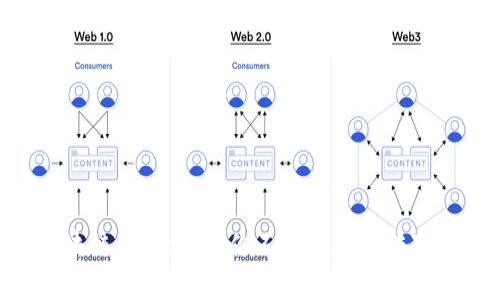 周玥区块链最新消息：你不可错过的转变与机会！