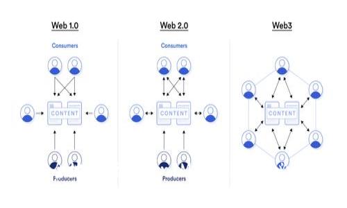 如何安全地进行TokenIM锁仓？新手必看教程！