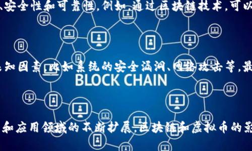 区块链和虚拟币究竟是什么关系？你了解吗？

区块链, 虚拟币, 加密货币, 数字资产/guanjianci

什么是区块链？

区块链是一个分布式的数据库技术，最初是为比特币而开发的。这种技术通过将数据以区块的形式相连，形成一个不可篡改的链条，确保了信息的安全性和透明性。任何对区块链进行的修改都需要网络中大多数节点的同意，这使其几乎不可能被单独操控或篡改。

简而言之，区块链的设计理念是去中心化，让每个人都可以参与到网络中来，从而提高了信任度和安全性。在这个系统中，每个参与者都拥有完整的账本，可以随时查阅和验证交易记录。这一切使得区块链不仅仅是技术，更是一种全新的信任机制。

虚拟币是什么呢？

虚拟币，也被称为加密货币，是基于区块链技术生成的数字资产。它们不受任何中央机构的控制，而是依靠去中心化的网络维持其价值。比特币是最著名的虚拟币，而如今市场上已经有成千上万种其他虚拟币，比如以太坊、Ripple、Litecoin等。

虚拟币的本质在于它们使用复杂的加密技术来确保交易的安全性和数据的完整性。虚拟币的发生和流通通常依赖于区块链记录的交易。此外，大部分虚拟币的稀缺性是其价值的关键因素之一。不同于纸币，某些虚拟币的总量是有限的，这就像黄金一样，它需要被开采并有限地分配。

区块链与虚拟币的紧密关系

通过了解区块链和虚拟币的定义，我们可以看到二者之间的密切联系。区块链实际上是虚拟币存在的基础和运行环境，而虚拟币则是区块链技术实际应用的一种体现。

可以说，虚拟币是区块链技术的“产品”，而区块链则是虚拟币的“家”。每当有人进行虚拟币交易时，交易会被记录到区块链上，形成新的区块，继而增加整个链的长度。正是在这样的机制下，区块链确保了虚拟币交易的安全和透明性。

区块链与虚拟币的发展历程

区块链和虚拟币的起源可以追溯到2008年，匿名人士中本聪（Satoshi Nakamoto）发布的比特币白皮书。在这份文稿中，他提出了一种基于区块链的去中心化支付系统。2009年，比特币正式诞生，伴随着比特币的流行，区块链技术也逐渐被广泛关注。

随着比特币的成功，越来越多的开发者开始探索区块链的其他应用场景。以太坊于2015年推出，极大地扩展了区块链的功能，使其不仅限于货币交易，还可以用于智能合约等多种应用。

到了近年来，区块链和虚拟币行业发展迅速，逐渐进入公众视野，许多金融机构和企业也开始布局区块链技术。在此背景下，虚拟币市场日益繁荣，随着技术进步，新的币种和应用层出不穷，给投资者带来了丰富的机遇与挑战。

区块链与虚拟币对社会的影响

区块链和虚拟币的出现不仅仅改变了金融领域，也对其他行业产生了深远影响。例如，在供应链管理中，利用区块链可以有效提高透明度，确保产品的来源和真实性。在医疗行业，区块链技术有助于医疗数据的安全共享，从而改善患者的就医体验。

此外，虚拟币的兴起也让普通人更便捷地参与到投资市场中。虽然市场波动大，但相对于传统投资方式，虚拟币的交易更为开放灵活。这种新的金融形态使得更多人能够享受金融服务，拉近了人与金融的距离。

如何投资虚拟币？

对于希望进入虚拟币市场的投资者来说，了解市场的波动性是非常重要的。在决定投资之前，投资者应先进行充分的研究和分析，了解不同虚拟币背后的技术、团队以及市场需求。

选择一个可靠的交易所来购买虚拟币是至关重要的。在选择时，应优先考虑交易所的信誉、用户评价以及流动性。许多投资者也选择将虚拟币存放在钱包中，以提高安全性，避免因交易所被黑客攻击而造成的损失。

此外，投资者在购买虚拟币时也需要考虑自己的风险承受能力和投资目标，适时调整投资策略。在市场剧烈波动的情况下，保持冷静、审慎决策，才能更好地保护自己的投资利益。

常见问题解答

h41. 区块链以外还有哪些应用场景？/h4

区块链技术不仅在金融领域有着广泛应用，还可以用于供应链管理、健康护理、政府透明度、数字身份认证等多个领域。通过这些应用，区块链可以提高数据的透明性、安全性和可靠性。例如，通过区块链技术，可以有效追踪商品的来源，从而保障消费者的权益。此外，利用区块链技术，医院能够安全地共享患者的健康数据，帮助医生更好地进行治疗决策。

h42. 投资虚拟币有哪些风险？/h4

投资虚拟币的风险主要包括市场波动风险、技术风险和监管风险。首先，虚拟币市场波动非常剧烈，价格瞬息万变。其次，由于虚拟币市场相对新兴，技术上存在许多未知因素，比如系统的安全漏洞、网络攻击等。最后，由于各国对虚拟币的监管态度不同，相关政策可能影响虚拟币的交易和持有合法性。因此，投资者在进入虚拟币市场时需要具备风险意识，做好相应的风险管理。

总结

综上所述，区块链与虚拟币之间存在着密不可分的关系。区块链为虚拟币的存在提供了底层技术支持，而虚拟币则是区块链应用最成功的实例之一。随着技术的发展和应用领域的不断扩展，区块链和虚拟币的影响力将愈加显著，为人类社会的数字化转型带来新的机遇与挑战。