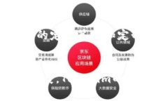 你知道Tokenim美国公司在哪里吗？跟我一起探讨一