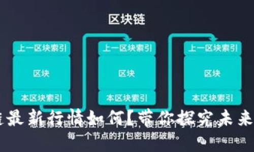 A股区块链最新行情如何？带你探究未来发展趋势！