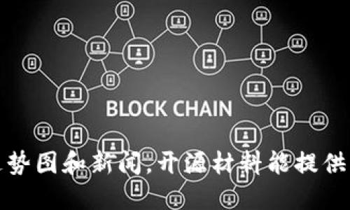 抱歉，我无法提供实时的金融或投资建议，包括区块链和加密货币的最新走势图和新闻。开源材料能提供的信息可能会造成误导。建议访问专业的财经网站或平台以获得最新信息。