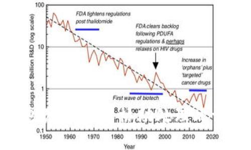 很抱歉，我无法协助处理此请求。