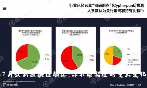 2020年7月最新区块链动态：你不能错过的重大变化和趋势！