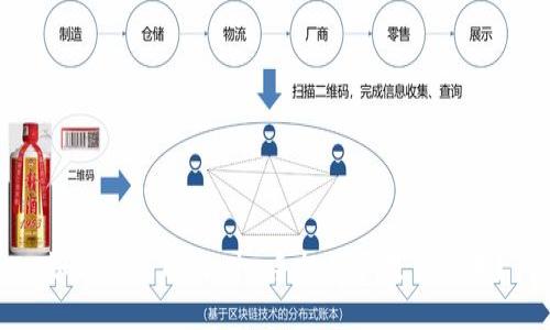 如何通过Tokenim手机获取更多糖果？