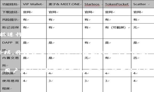   Tokenim钱包被盗报警真的有用吗？来看看真实案例！ / 

 guanjianci Tokenim钱包, 数字货币被盗, 报警, 安全保护 /guanjianci 

引言
在如今的数字经济时代，越来越多的人开始接触并使用数字货币，像Tokenim钱包这样的应用程序应运而生，使得交易变得更加方便。然而，随之而来的安全隐患也随之增加，尤其是钱包被盗的事件屡见不鲜。一旦用户发现自己的Tokenim钱包内的币被盗，第一反应往往是选择报警。那么，报警是否真的能解决问题呢？

Tokenim钱包的安全性
在探讨报警的有效性之前，首先要了解Tokenim钱包的安全性。Tokenim钱包作为一款数字货币钱包，其核心理念是为用户提供安全、便捷的交易体验。开发者在设计时，尽量采用高级加密技术来保护用户资产。不过，安全性并不意味着绝对安全，用户在使用过程中有必要掌握一些基本的安全防范技巧。

盗币事件的常见类型
在许多用户使用Tokenim钱包的过程中，常见的盗币事件主要分为几类：
ul
    listrong钓鱼攻击：/strong黑客伪装成官方平台，诱导用户输入私钥或助记词。/li
    listrong恶意软件：/strong通过病毒感染用户设备，获取用户的私密信息。/li
    listrong交易漏洞：/strong有些用户在不安全的网络环境下进行交易，导致信息泄露。/li
/ul

报警是否有用？
报警是否能对被盗事件起到积极作用，一方面取决于盗币事件的具体情况，另一方面取决于警察部门的处理能力。

h4向警方报案的步骤/h4
如果您发现Tokenim钱包的币被盗，第一步是立即收集证据，包括交易记录、聊天记录、损失金额等，然后去当地警方报案。提供越多的证据，警方就越能够进行调查。

h4警方的处理流程/h4
警方在接到报案后，通常会进行初步调查，看看是否符合立案条件。如果案件较为复杂，可能会将其上报至网络犯罪专案组进行进一步的调查。不过，不同地方公安机关的处理效率和专业性可能存在差异。

h4报警后的进展与结果/h4
在许多情况下，报警后并不一定能立即看到结果。因为数字货币的交易特性，很多情况下很难追踪到资金的去向。不过，报警的确可以为后续的法律程序奠定基础，如果发现涉及组织性犯罪，警方将会联合其他部门进行打击。

现实案例分析
为了更形象地解答报警是否有用这个问题，我们可以来看几个实际案例。

h4案例一：成功追回损失/h4
小张刚接触数字货币不久，便在Tokenim钱包中存入了一定金额。某天，她收到了伪装成平台客服的钓鱼邮件，导致登录后失去了控制，币被盗。其后，小张立即向警方报案，提供了详细的证据。经过几个星期的调查，最终警方追回了小张的损失，并逮捕了几名犯罪嫌疑人。

h4案例二：无果而终/h4
然而，并不是所有案例都如此幸运。小李也是遭遇了Tokenim钱包被盗，然而她并没有及时收集证据，报案后也没有获得有效的反馈。警方由于缺乏有效线索，最终没有立案。小李因此对于报警的有效性产生了疑问。

预防盗币的最佳实践
与其事后寻求帮助，不如采取预防措施，杜绝被盗风险。以下是一些实用的建议：
ul
    listrong启用双重认证：/strong这是最基本的安全措施，确保只有你能访问钱包。/li
    listrong保持软件更新：/strongTokenim钱包在发布新版本时，通常都会修复已知漏洞。/li
    listrong选择安全的网络环境：/strong避免在公共Wi-Fi下进行交易，以防信息被截取。/li
    listrong定期备份：/strong确保对私钥和助记词进行安全备份。/li
/ul

常见问题解答
h4问题一：报警后需要多久才能得到结果？/h4
报警后的调查时间因案件的复杂程度而异，简单案件可能几天内即可得到反馈，而复杂案件可能需要数月甚至更久。警方需要对相关证据进行详细审核与调查。

h4问题二：除了报警，还有哪些措施可以采取？/h4
除了报警，你还可以联系Tokenim钱包的客服，向他们反馈盗币事件，看看能否通过平台的帮助找回资金。此外，还可以通过社交媒体和论坛，将经历分享给他人，增强大家的警惕性。

结论
总的来说，报警在对付Tokenim钱包被盗事件时，的确可以是一种有效手段，但成功与否往往取决于具体情况。在使用数字货币的过程中，用户应该时刻保持警惕，尽量采取有效的安全措施，避免不必要的损失。只有这样，才能在这个快速发展的数字世界中，确保自己的资产安全。

希望通过本文的探讨，大家能更全面地了解Tokenim钱包被盗后的应对方式，为自己的数字资产保驾护航。