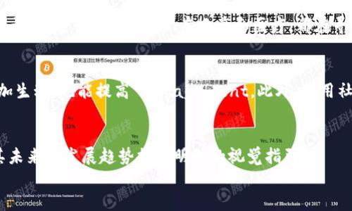 和关键词: 

tiaoti区块链最新预告图片大全：你绝对不能错过的视觉盛宴！/tiaoti  
区块链, 预告, 图片, 最新动态/guanjianci  

引言  
在快速发展的科技时代，区块链技术已经成为众多行业中的热点话题。不论是金融、医疗还是供应链管理，区块链应用的前景令人振奋。而在这个过程中，预告图片成为了帮助用户了解和分享这些新动态的有效工具。在本文中，我们将带您欣赏一系列最新的区块链预告图片大全，同时解读它们背后的意义。  

什么是区块链技术？  
区块链是一种分布式数据库技术，它能够在各方之间安全、透明地记录交易和信息。它的核心在于去中心化，这意味着没有单一的机构能控制整个网络，所有交易和数据都是由网络中的参与者共同维护的。  
区块链技术的创新性在于它的不可篡改性和透明性。每一笔交易都被打包成一个“区块”，并与前一个区块相连，形成一个“链”。一旦数据被确认，就无法更改或删除，这为数据的安全奠定了基础。  

区块链的应用前景  
区块链不仅限于加密货币的交易，它的应用正逐渐扩展到各个领域。以下是一些主要的应用场景：  
ul  
    listrong金融服务：/strong区块链技术可以降低交易成本、提高效率，并增强安全性。各大银行和金融机构都在积极探索其在结算和清算过程中的应用。/li  
    listrong供应链管理：/strong通过区块链，可以实现对商品来源和流通路径的透明追踪，确保消费者了解产品的真实背景。/li  
    listrong医疗健康：/strong区块链可以在医疗领域中安全地存储和共享患者信息，从而提高医疗服务的质量和效率。/li  
    listrong数字身份认证：/strong借助区块链技术，用户可以更加安全地管理个人身份信息，避免信息被滥用。/li  
/ul  

最新区块链预告图片大全的视觉魅力  
随着区块链技术的快速发展，各类视觉材料应运而生。在这部分，我们将展示一些最新的区块链预告图片，这些图片不仅具有视觉冲击力，还有助于传达区块链的价值和应用场景。  

区块链预告图片的特点  
最新的区块链预告图片往往具备以下几个特点：  
ul  
    listrong现代感：/strong使用前卫的设计风格，给人一种时尚与科技感并存的感觉。/li  
    listrong信息量大：/strong通过图文结合，直观展示区块链的功能与优势，让人能够快速理解。/li  
    listrong互动性：/strong一些图片还带有互动元素，观众可以通过扫描二维码或者链接，获取更多信息或参与活动。/li  
/ul  

欣赏最新区块链预告图片大全  
下面，我们将展示一些最近流行的区块链预告图片，并为大家深入解析其中的一些细节。  

h41. 未来金融的蓝图/h4  
一张预告图片中展现了不同金融机构如何利用区块链技术进行实时交易的场景。画面中，各种图标和数据流动代表着不同的交易，背景是一个充满未来科技感的城市轮廓，这种设计将金融与科技完美地融合在一起。  

h42. 供应链透明化示意图/h4  
另一张图片则描绘了区块链在供应链管理中的应用。从农田到消费者手中，整个供应链的过程都被区块链记录下来。视觉上，这张图片使用了鲜艳的色彩和简洁的线条，使得整个供应链的流程一目了然。  

h43. 医疗领域的创新/h4  
在医疗健康的预告图片中，呈现了患者信息通过区块链安全存储的情景。画面中心是一个医生和患者，周围则是数据流和安全锁的视觉元素。这一设计传达出医疗信息安全的重要性，也让人对未来的医疗服务充满期待。  

问题探讨  
在此基础上，我们来探讨两个相关的问题：  

h41.区块链是否真能改变传统行业？/h4  
是的，区块链技术有潜力改变多个传统行业的运作方式。它通过去中心化，能够降低中介成本，提高交易透明度。此外，利用区块链技术的智能合约，企业可以实现自动化交易和协议执行，减少人为干预和错误。许多行业，如金融、房地产和医疗，都在寻求将区块链技术融入到他们的业务中，以实现更高效的运营。越来越多的企业意识到，区块链不仅仅是一项技术，更是一种革命性的商业模式，能够重塑供应链、支付系统以及客户关系。  

h42.如何通过视觉设计更好地传播区块链技术？/h4  
在传播区块链技术时，视觉设计起着至关重要的作用。高质量的视觉内容能有效地提升受众的理解和兴趣。例如，使用简洁直观的图表和插图可以帮助观众抓住信息的核心。结合动态效果，让数据表现更加生动，也能提高 engagement。此外，利用社会化媒体平台分享视觉内容，可以快速传播信息，让更多的人了解区块链的价值和应用。关键在于将复杂的信息通过艺术化的表现形式转化为易懂、生动的视觉材料，让普通人也能理解区块链的潜力。  

总结  
区块链技术正处于快速发展之中，图片作为一种有效的传播方式，帮助我们更直观地理解这一技术的应用场景和潜在影响。通过观看这些最新的预告图片大全，读者不仅能感受到区块链的魅力，还能为其未来的发展趋势提供明确的视觉指引。  
如同科技的发展一样，区块链的旅程也需要更多的参与者。在这个日益紧密的世界里，区块链将如何改变我们的生活，值得每一个人去思考和期待！  