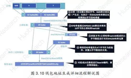 我无法直接访问网络或进行实时搜索，但我可以告诉你关于“tokenim”的一些基本信息和相关内容。

### 关于 Tokenim

Tokenim 是一项涉及数字资产和区块链技术的服务或产品，通常与加密货币交易、数字资产管理等相关。具体的信息取决于 Tokenim 所处的上下文，因此不妨考虑其可能的应用或观点。

Tokenim 的功能和特点

Tokenim 可能提供以下几种功能：

ul
    listrong数字资产交易：/strong允许用户买卖各种加密货币。/li
    listrong资产管理：/strong帮助用户管理和跟踪其数字资产的价值和变动。/li
    listrong安全性：/strong通过高端的加密技术确保用户资产的安全。/li
/ul

Tokenim 的应用场景

Tokenim 可能被广泛应用于多个领域，例如：

ul
    listrong个人投资：/strong越来越多的人选择参与加密货币市场，Tokenim 提供了一个平台供他们自由交易。/li
    listrong企业应用：/strong一些企业可能利用 Tokenim 开展与区块链相关的商业活动，如支付解决方案。/li
/ul

如何使用 Tokenim

想要使用 Tokenim 的用户通常需要遵循以下步骤：

ol
    li注册账户并验证身份。/li
    li绑定银行账户或其他支付方式以便充值。/li
    li体验金和活动，了解如何进行交易。/li
/ol

Tokenim 的安全性

安全性是所有数字资产服务中至关重要的特性，Tokenim 采取了一系列措施来确保用户的信息和资金安全，例如：

ul
    listrong双重身份验证：/strong增加账户的安全等级。/li
    listrongSSL加密：/strong保护用户的交易和个人资料。/li
/ul

社区与支持

Tokenim 可能有一个积极的社区，用户可以在这里互相交流，分享交易经验，或者获得支持和帮助。

### 相关问题

1. **Tokenim 和其他加密交易平台有何不同？**
   
    Tokenim 与其他平台的区别
    
    Tokenim 可能在用户体验、费用结构和独特的功能方面与其他加密交易平台如 Binance、Coinbase 等存在差异。例如，Tokenim 可能提供更低的交易费用，或是更友好的错误处理机制，吸引更多新手用户。同时，它也可能因某些独特的交易算法或投资工具而受到特定用户群体的青睐。

2. **用户如何选择合适的交易平台？**
   
    选择交易平台的考虑因素
    
    在选择交易平台时，用户需要考虑多个因素：
    
    ul
        listrong安全性：/strong平台是否有良好的安全记录和保护用户资产的措施？/li
        listrong费用：/strong交易和提现的费用是多少？是否在可接受的范围内？/li
        listrong用户体验：/strong界面是否友好，交易是否方便？/li
    /ul

以上内容仅供参考，如果您需要更详细的信息或分析，请随时告诉我！