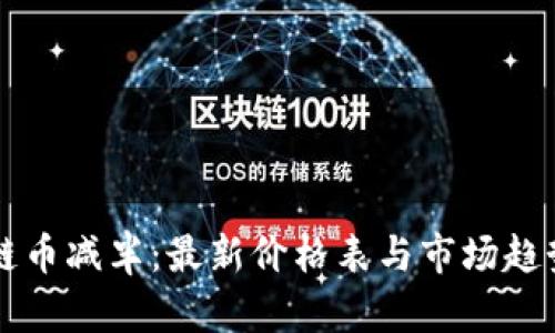 区块链币减半：最新价格表与市场趋势分析