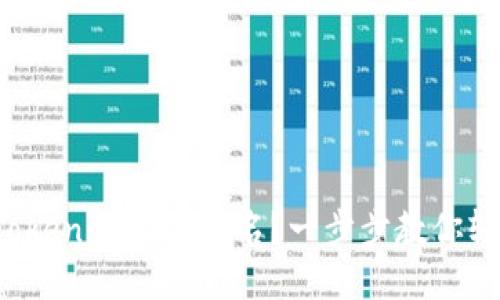 如何为Tokenim生成签名？一步步教你轻松搞定！