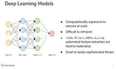   如何在Tokenim中使用USDT进行挖矿？一起来看看吧
