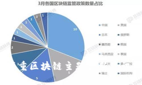 2023年王福重区块链主题最新资讯与趋势分析