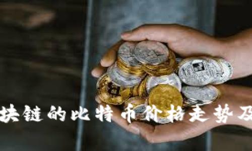 深入分析区块链的比特币价格走势及其影响因素