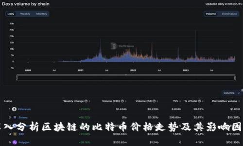 深入分析区块链的比特币价格走势及其影响因素