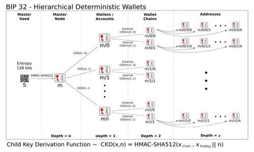 如何下载和使用Tokenim：一站式指南