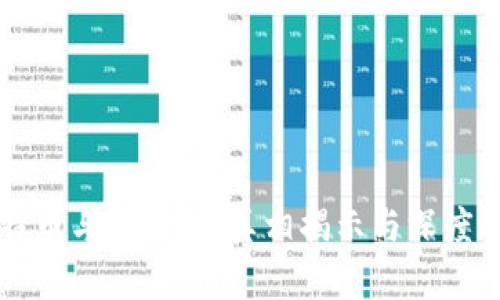 比特币与区块链：真相揭示与深度解析