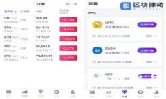 中国版Tokenim的全面解析与市场前景