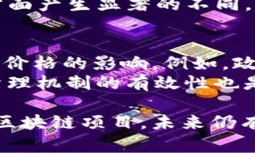 区块链ETC最新24小时价格分析：市场动态与未来走势

区块链, ETC价格, 数字货币, 市场趋势/guanjianci

在当下数字货币市场中，以太坊经典（ETC）作为一个重要的区块链项目，受到了广泛关注和投资者的热切期盼。ETC作为以太坊的分支，在保持以太坊核心理念的同时，亦有其特有的发展轨迹。尤其是在日益波动的数字货币市场中，ETC的价格变化往往成为投资决策的重要依据。因此，本文将对ETC最新24小时价格进行深入分析，同时探讨市场趋势和未来的潜在走势。

ETC的市场背景
以太坊经典（ETC）是于2016年7月进行的分叉（hard fork）产生的，旨在修复以太坊网络中的一个重大问题。自从以太坊经典诞生以来，其价格波动和市场表现一直备受关注。ETC与以太坊的关系使其在技术和理念上都有了坚实的基础，但其价格表现常常受到市场情绪、技术进展和外部经济因素的影响。

最新24小时ETC价格概述
对于投资者而言，密切关注ETC的实时价格和24小时内的波动情况是相当必要的。在过去的24小时中，ETC价格经历了一定的波动，从早晨的xx美元上涨至xx美元，随后又出现小幅下降，最终在xx美元附近徘徊。这一波动反映了投资者对于市场前景的谨慎态度。

根据最新的数据，ETC的涨跌幅度为xx%，成交量达到xx万枚。这一数据不仅展示了ETC在市场中的活跃度，也反映出市场整体情绪的变化。例如，在某些特定的新闻或事件影响下，ETC价格可能出现剧烈波动。

影响ETC价格的因素
ETC的价格受多个因素影响，包括市场需求、技术进展和外部事件等。首先，市场需求是ETC价格波动的直接推动力。投资者的买入与卖出行为将直接影响其市场价格。最近，由于市场上对去中心化金融（DeFi）项目的热情，ETC的需求有所增加，从而推动了其价格上涨。

其次，技术上的进展也会直接影响ETC的价值。例如，在区块链技术的更新迭代过程中，如果ETC能够在安全性和速度上实现质的飞跃，其受欢迎的程度和价格都将可能得到提升。此外，社区的发展以及新项目的推出也会吸引相应的投资者关注。

最后，外部事件，包括政策法规的变化、市场趋势的转向等都可能造成ETC价格的剧烈波动。例如，某些国家对数字货币的监管政策加强时，投资者可能会选择抛售资产，以规避风险，进而导致价格骤跌。

未来走势预测
展望未来，ETC的价格走势将会受到多个潜在因素的影响。首先，技术的持续发展将是一个重要的驱动因素。如果ETC团队能够定期推出新功能或进行系统升级，可能会吸引更多开发者和用户，进而推动价格上涨。

其次，市场情绪和宏观经济情况也将对ETC未来的价格产生重要影响。在经历了近期市场动荡后，投资者的心理预期将会对ETC的价格波动产生直接影响。例如，如果市场整体情绪乐观，加上大环境向好，ETC的价格有可能迎来新的上涨机遇。

可能相关问题
在深入分析ETC价格的过程中，投资者可能会有以下几个相关问题：

1. 什么是以太坊经典（ETC）？
以太坊经典（ETC）是以太坊在2016年发生硬分叉后形成的另一条区块链。自诞生以来，ETC就一直致力于保持区块链的原始理念，强调去中心化和不可篡改。ETC与以太坊相比，在功能上略有不同，主要体现在其共识机制、区块时间以及交易费用等方面。
以太坊经典的存在，为投资者提供了一个与以太坊不同的选择，特别适合那些看重去中心化理念的投资者。ETC的供应量有限，并具有渐进式的奖励机制，这使得其逐渐成为部分投资者的选择。尽管ETC面临着来自以太坊和其他各类数字资产的竞争，但其稳定的技术基础和社区支持依然让其在市场上保持了一席之地。

2. 如何投资ETC？
投资以太坊经典（ETC）并不复杂，但要牢记一些基本的投资原则。首先，选择一个可靠的数字货币交易平台至关重要，确保该平台能够提供ETC的买入、卖出和存储服务。此外，可以考虑把ETC存储在硬件钱包中，以避免因交易所被攻击而带来的损失。在选择交易平台时，应关注其交易量、手续费和用户评价等。
作为投资者，应制定清晰的投资策略，包括明确的入场和出场时机。市场的不确定性意味着投资者需要有足够的耐心和慎重，避免因市场波动而做出情绪化决策。此外，了解市场动向和行业新闻也是投资中不可忽视的一部分，通过跟踪ETC的技术进展、市场动态和政策变化等信息，可以更好地把握投资机会。

3. ETC未来的发展潜力如何？
ETC未来的发展潜力将受到多方面因素的影响。首先，技术创新是ETC能够持续发展的重要保障。如果ETC能在智能合约、去中心化应用（DApp）等领域实现新的突破，其市场吸引力将会进一步提高。同时，ETC也需要加强与其他区块链项目之间的合作，这将有助于其生态圈的建设。
其次，随着全球范围内对数字货币的接受度逐步提升，ETC作为一种可靠的数字资产，可能会吸引更多的长期投资者。对于希望在未来获得稳定增长的投资者而言，ETC提供了一个选择。尽管需要时刻关注市场的波动，但长期来看，ETC仍有可能在不断演变的区块链领域中找到自己的位置。

4. ETC与以太坊相比有何不同？
ETC与以太坊的主要区别在于其发展思路和路线图。以太坊在其发展过程中，进行了多次系统的更新与，更加注重可扩展性与交易速度，而ETC则更加坚持去中心化的理念，力求保留区块链的初衷。
此外，在共识机制上，ETC目前使用的是PoW（工作量证实），而以太坊正在朝着PoS（权益证明）转型。这样的机制差异，将可能导致两者在交易验证速度、能源消耗和安全性等方面产生显著的不同。对于开发者而言，选择哪个平台将直接关系到项目的运行效能与成本。

5. 如何评估ETC的市场风险？
评估ETC的市场风险需要从多个角度入手。首先，市场波动是数字货币的普遍特征，投资者需对波动幅度有一定的心理准备。还应考虑市场情绪、系统性风险等外部因素对ETC价格的影响。例如，政策变动、行业监管等事件可能导致市场情绪的剧烈反转。
其次，不确定性的本质使得需持续关注技术发展趋势。ETC的技术路线能否持续吸引用户、开发者的支持，直接关系到其生态的发展。此外，社区的活跃程度、项目的透明度和治理机制的有效性也是评估ETC市场风险的重要考虑因素。

总之，投资ETC是一个充满机遇和风险的过程，需要投资者具备足够的知识储备和市场敏感度才能做出较为理性的决策。随着市场的发展和技术的演进，ETC作为一个重要的区块链项目，未来仍有值得期待的潜力。